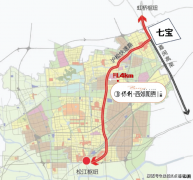 利用证、房产证（